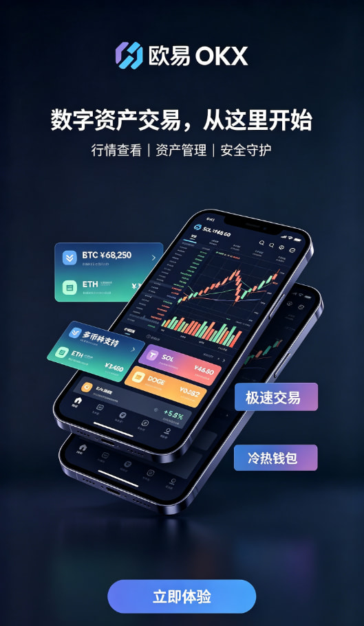 欧交易所app官网下载常见疑问解答配图